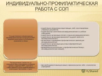 Представяне на общинската установяване - Център за обслужване на социално - социално подпомагане център