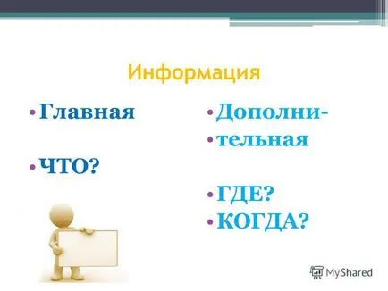 Prezentarea pe clasificat ca un gen de vorbire - prezentarea retoricii lecție în clasa a 5-a (