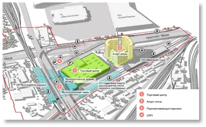 Проектът за изграждане на транспортни центрове в Москва - Москва инвестиционен портал