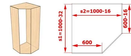 Дизайн ъглов шкаф на отделението за модула - уверете сами мебели