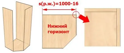 Дизайн ъглов шкаф на отделението за модула - уверете сами мебели