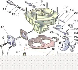 Tip Dezmembrare carburator Solex (DAAZ)