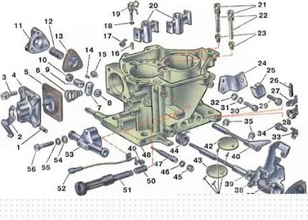 Tip Dezmembrare carburator Solex (DAAZ)