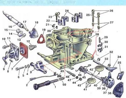 Tip Dezmembrare carburator Solex (DAAZ)