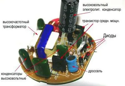 Ремонт на енергоспестяващи лампи, със собствените си ръце