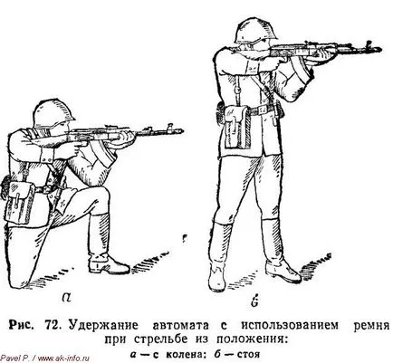 Колани за ак