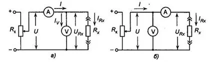 A működési elve az elektromechanikai ohmmeters - studopediya