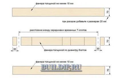 Dispozitive pentru cleme Workbench și se oprește cu mâinile