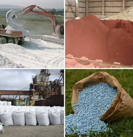 Производство на химични торове за земеделските производители като бизнес