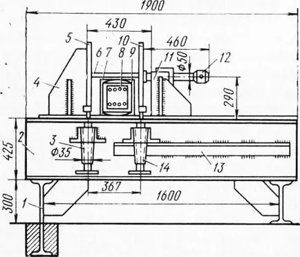 Asamblarea I-grinzi - asamblare a structurilor metalice