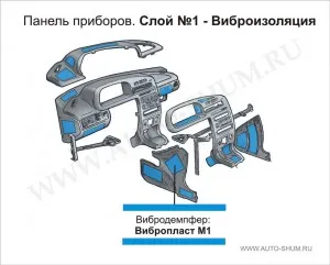 Звукоизолация на таблото с ръцете си