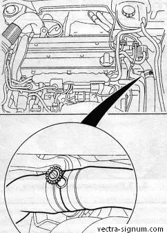 Golirea și adăugarea lichidului de răcire Opel Vectra, Vectra opel