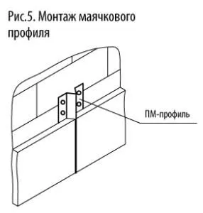 Свързващи профили за гипсокартон е всичко за инсталиране