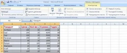 Creați și configurați un tabel în Excel