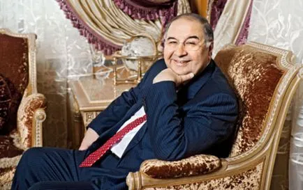 Usmanov Social Network