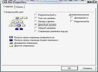 Създаване на лентата за навигация - studopediya