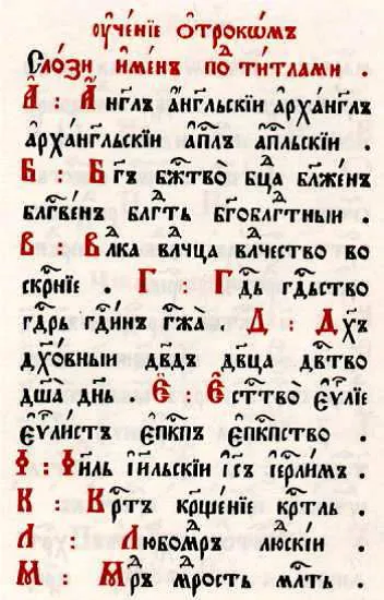Старите имена на българската азбука