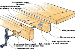 Таблица от бар с ръцете си