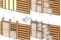 Construcție de case din lemn, cu propriile lor mâini