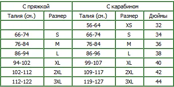 Маси оборудване размери за вдигане на тежести и лег