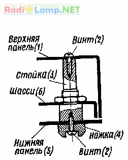 Технологията за изработване на самоделни с метален корпус,