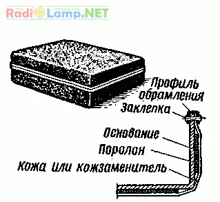 tehnologia de fabricare a carcase metalice improvizate