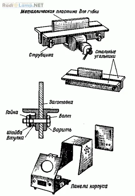 tehnologia de fabricare a carcase metalice improvizate