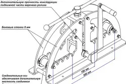 Bender със собствените си ръце за профил на тръбите чертежи, размери (снимки и видео)