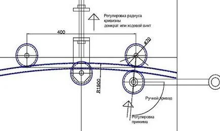 Bender със собствените си ръце за профил на тръбите чертежи, размери (снимки и видео)