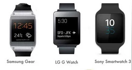 SmartWatch Sony ceas inteligent 3 - Revizuirea celor mai bune comentarii