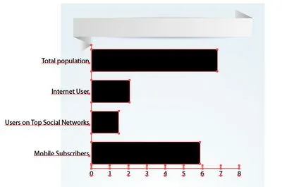 Lecția ilustrator - crearea vectorului infografic cu posibilitatea de a modifica dinamic date