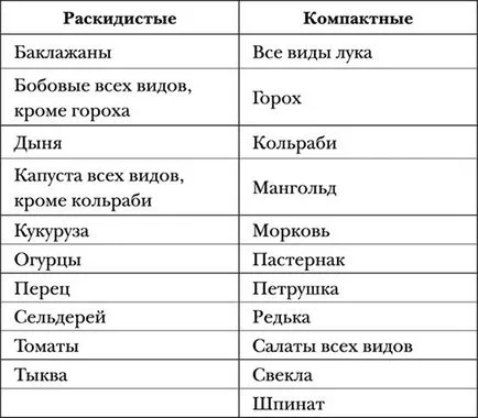 Печати засаждане тайни шофьори на камиони практика