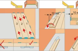 Dispozitivul este realizat din laminat cu secvența lor de mâini de asamblare (video)