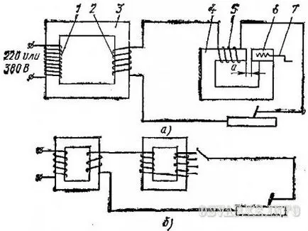 заваръчни трансформатори устройството и услуги