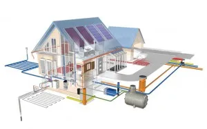 Alimentarea cu apă și de proiectare a circuitului de drenaj și construcție