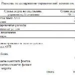 управляващи разходи на дружеството в сградата, сгради за поддръжка и режийни