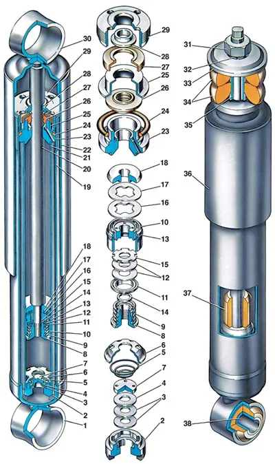 Reparatii amortizoare VAZ-2101