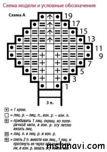 Tricotate sticle de apă caldă ibricul, tricot de la Lana vie