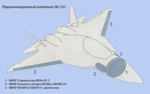 Toate moderne radar aviației românești