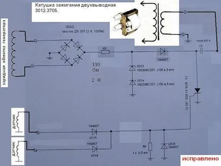 A teljes igazságot a elektronikus gyújtás