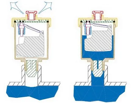Air отдушник и въздухозаборника за отоплителна система