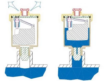 aeratorului și colector de aer pentru sistemul de încălzire