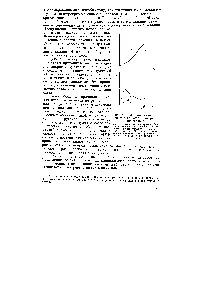 Vâscozitatea eficientei structurale - un ghid chimist 21