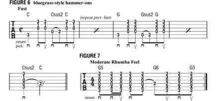 Hammer - a technika, hogy változatosabbá a hang akkordok gitarshkola