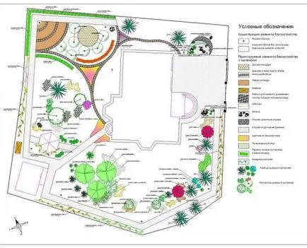 Tara peisaj de proiectare zonă suburbană de design, de iluminat, stil