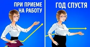 7 рецепти, след което ще ви обичам да готвя ориз