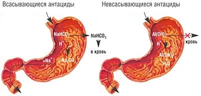 алуминиев хидроксид