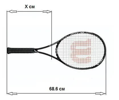 Echilibra o rachetă de tenis - Articole - portal de tenis