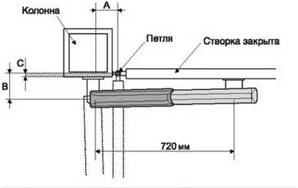 Automata garázs kapukhoz