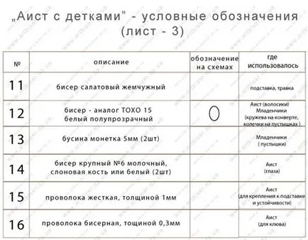 Автора играчки топчета Volkhovskaya Уляна